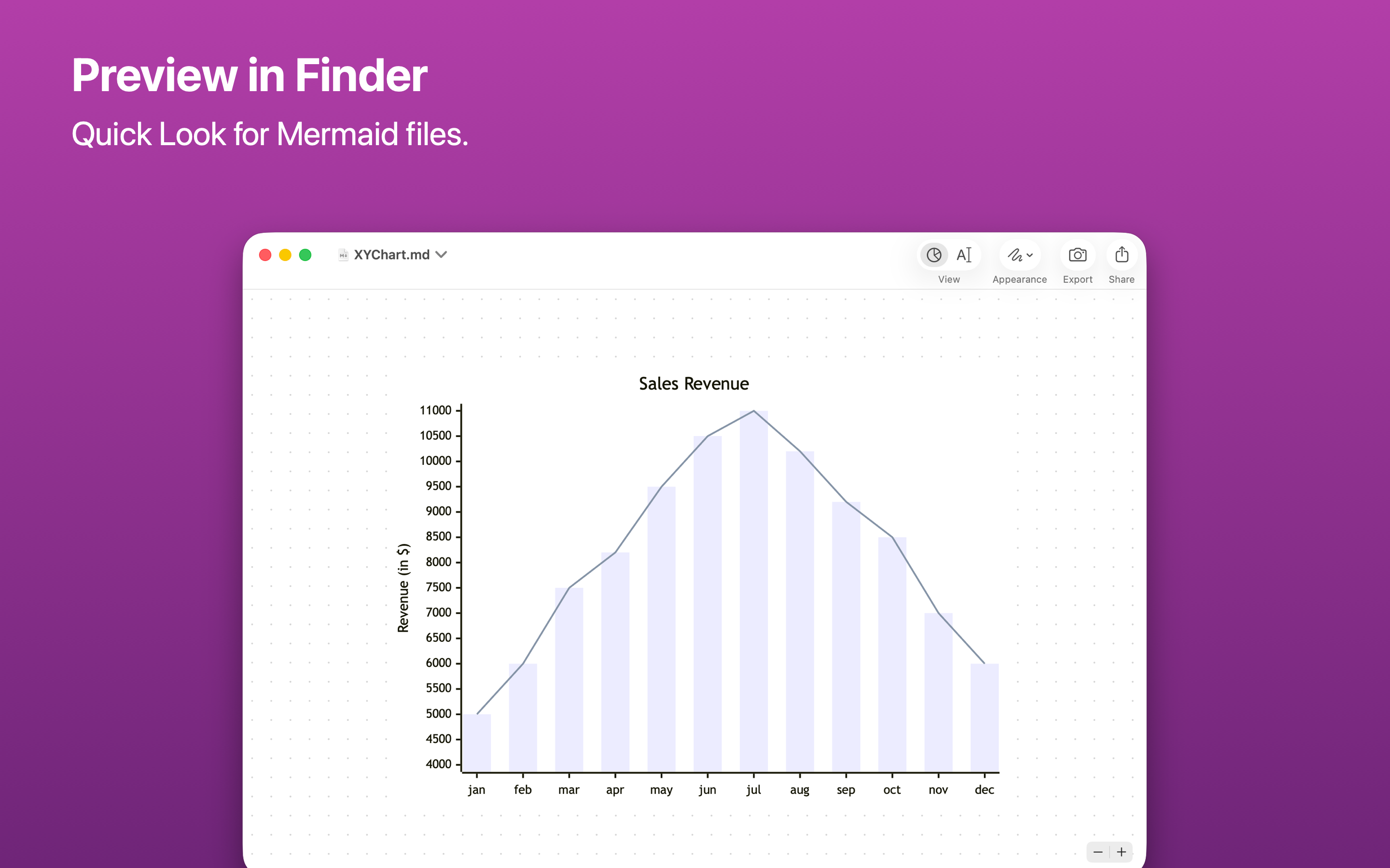 MarkChart - Mermaid Editor screenshot 19
