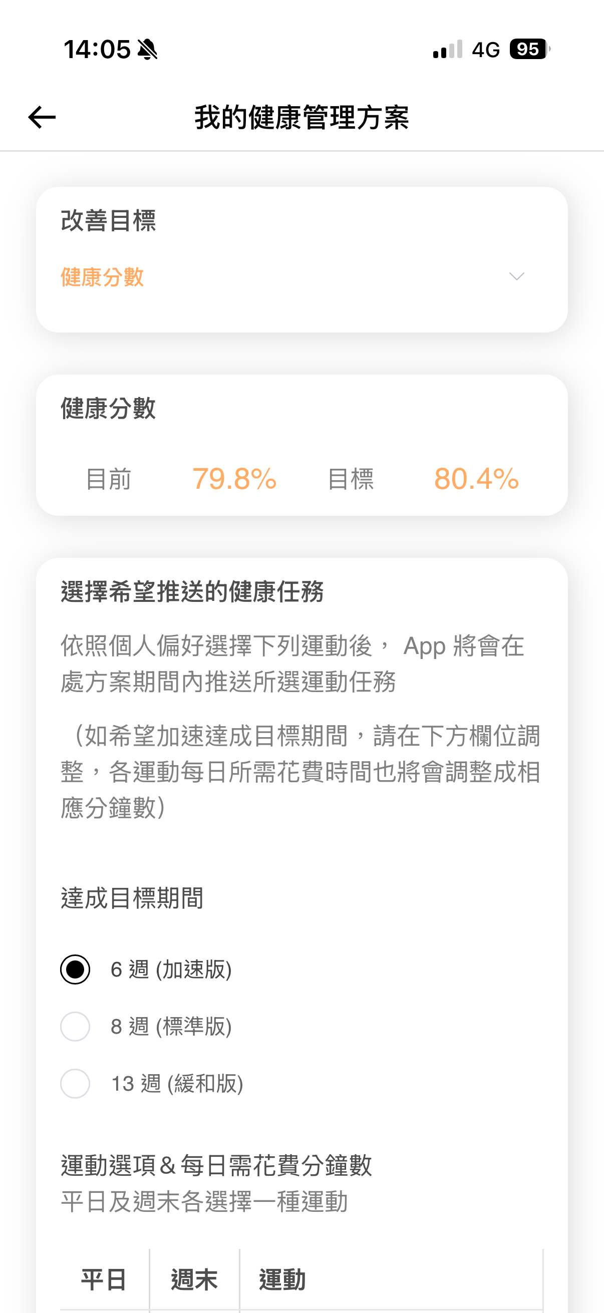 HA! 健康