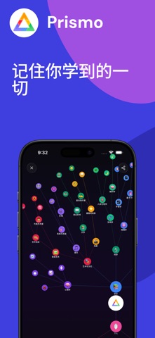 Prismo - 记住一切 screenshot
