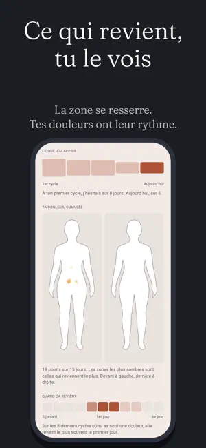 Rianya · Period Tracker screenshot 4