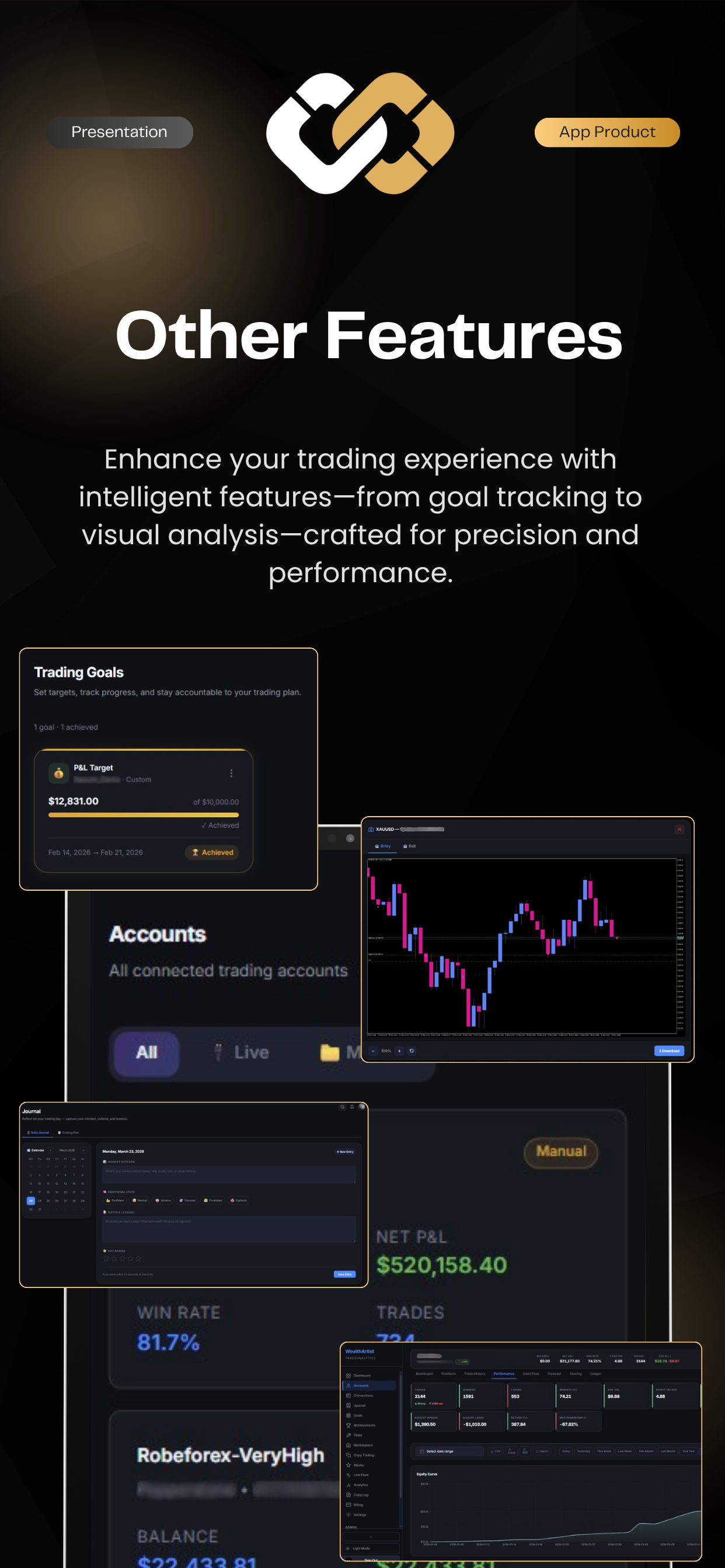 Trade Analytics Pro
