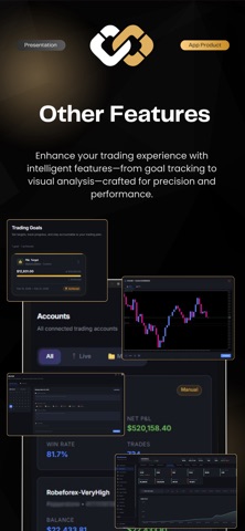 Trade Analytics Pro iPhone screenshot
