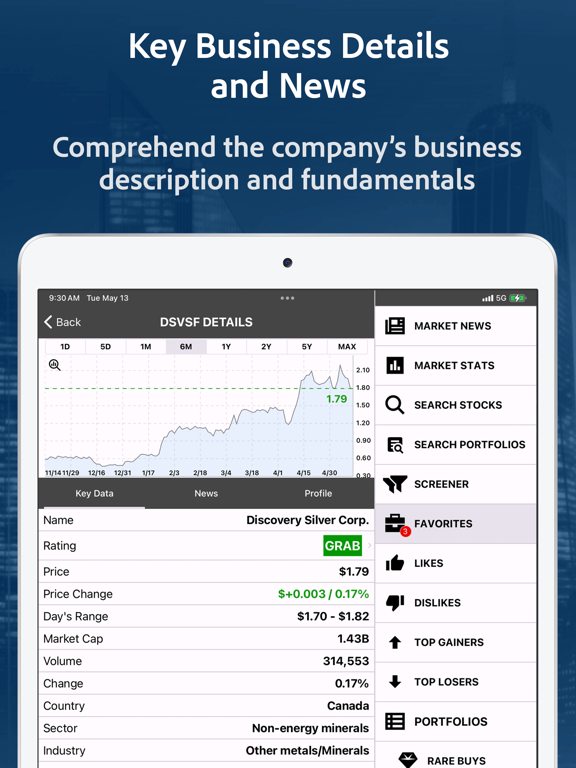 OTCGems: OTC Stocks Insight iPad screenshot 4 - Finance app