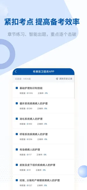 希赛医卫题库 screenshot 2