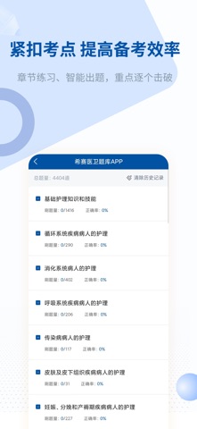 希赛医卫题库 screenshot