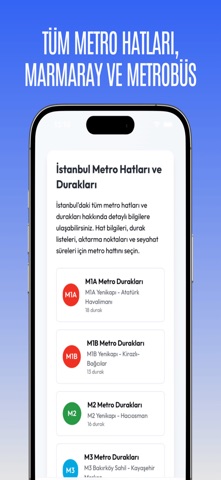 Metro Durak Screenshot 4 of 5