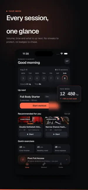 Pivot Fitness screenshot 2