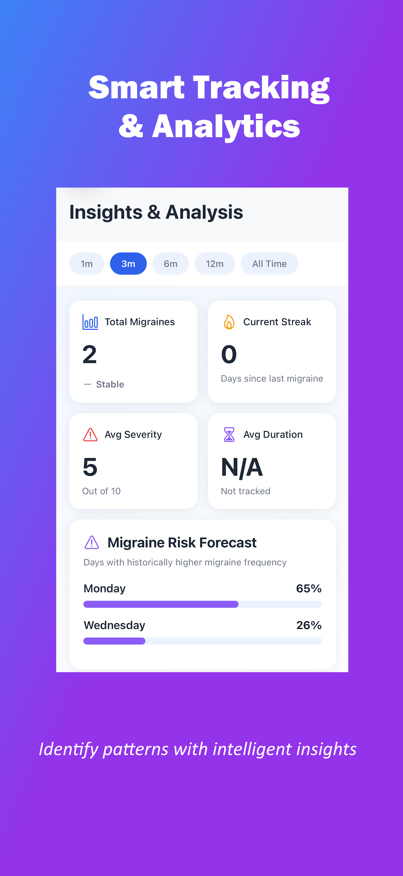 Cephra screenshot 4