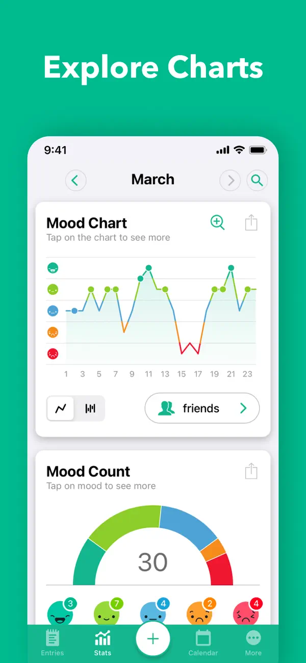 #5. Daylio Journal - Mood Tracker (iOS) Door: Relaxio s.r.o.