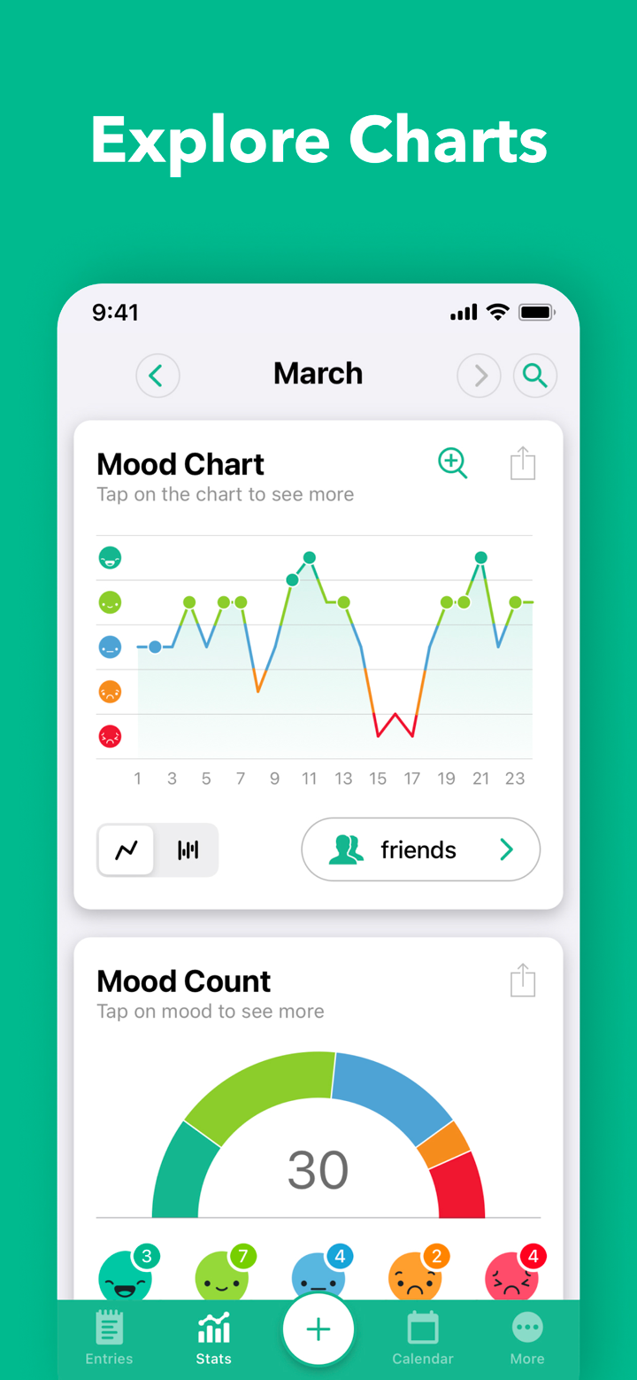 Daylio Journal - Mood Tracker screenshot 5