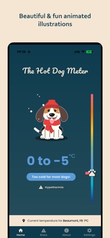 The Hot Dog Meter Screenshot 8 of 8