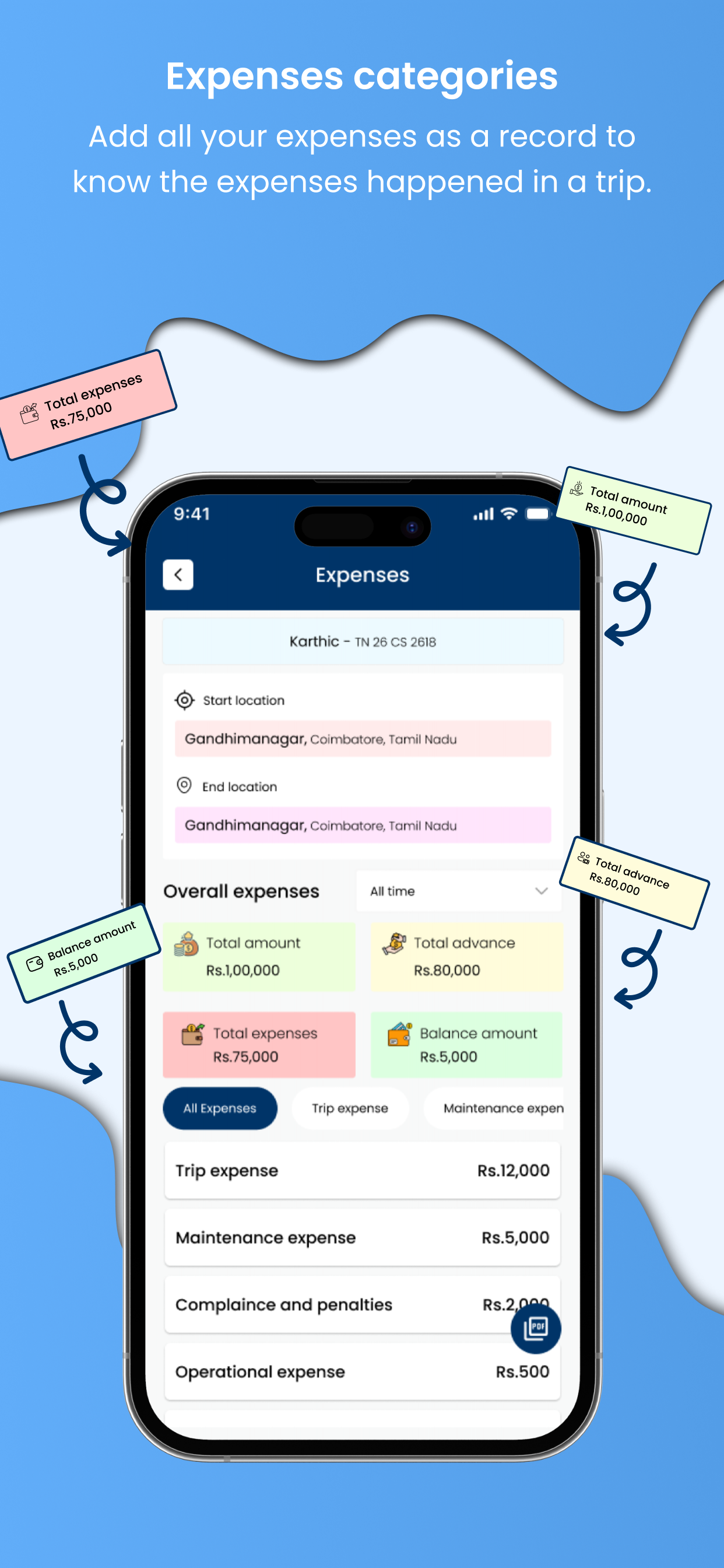 Truck Ledger - Lorry Expense