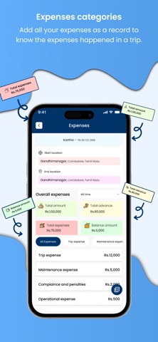 Truck Ledger - Lorry Expense iPhone screenshot