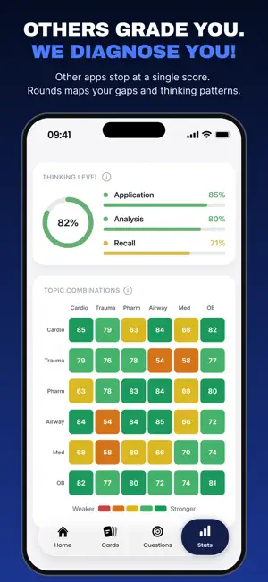 Rounds EMS: NREMT Prep screenshot 2