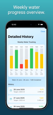 WaterScout - Water Tracker Screenshot 2 of 5