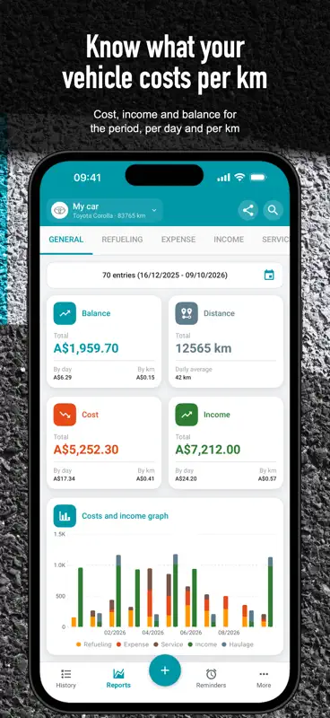 Drivvo - Suivi dépenses auto screenshot 3 of 10