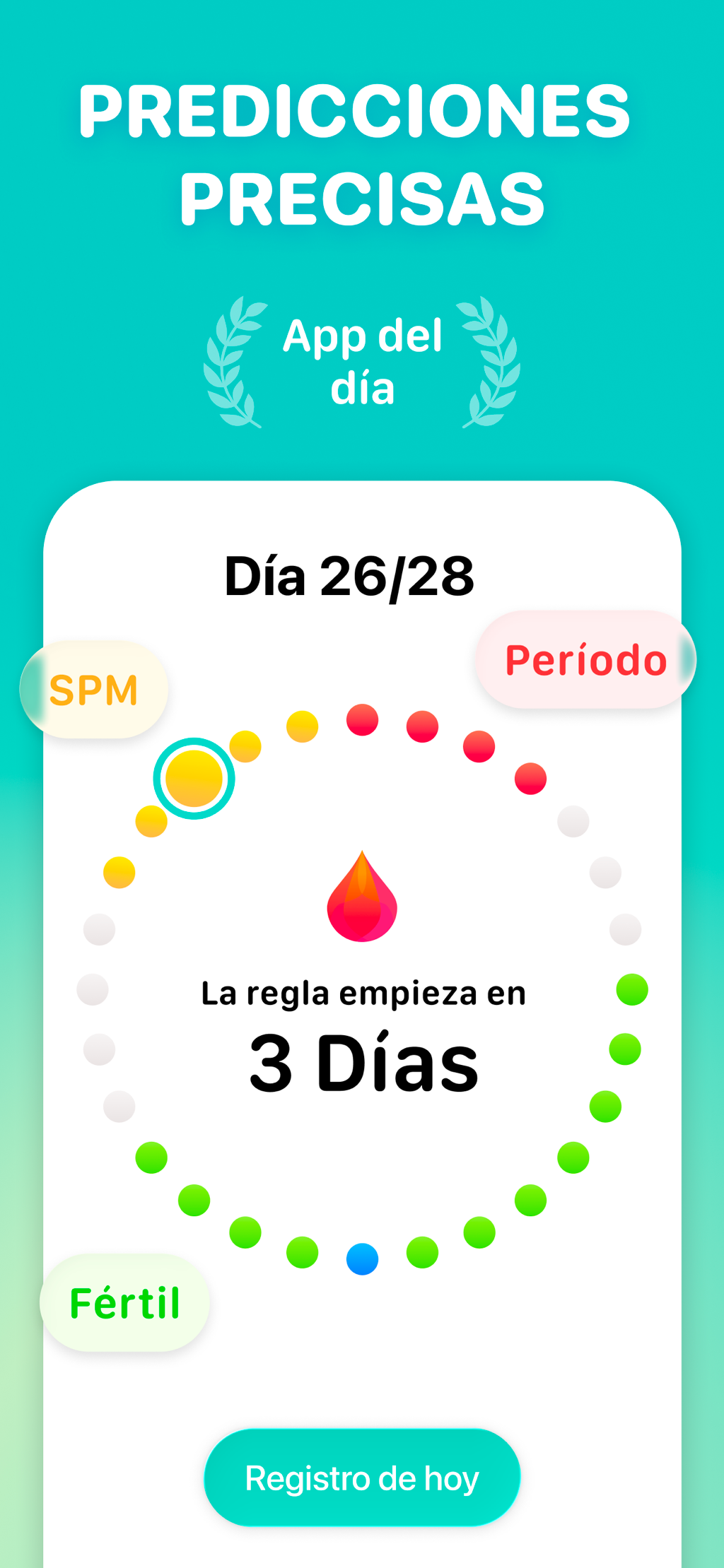 Vista previa de Cycles | Premium