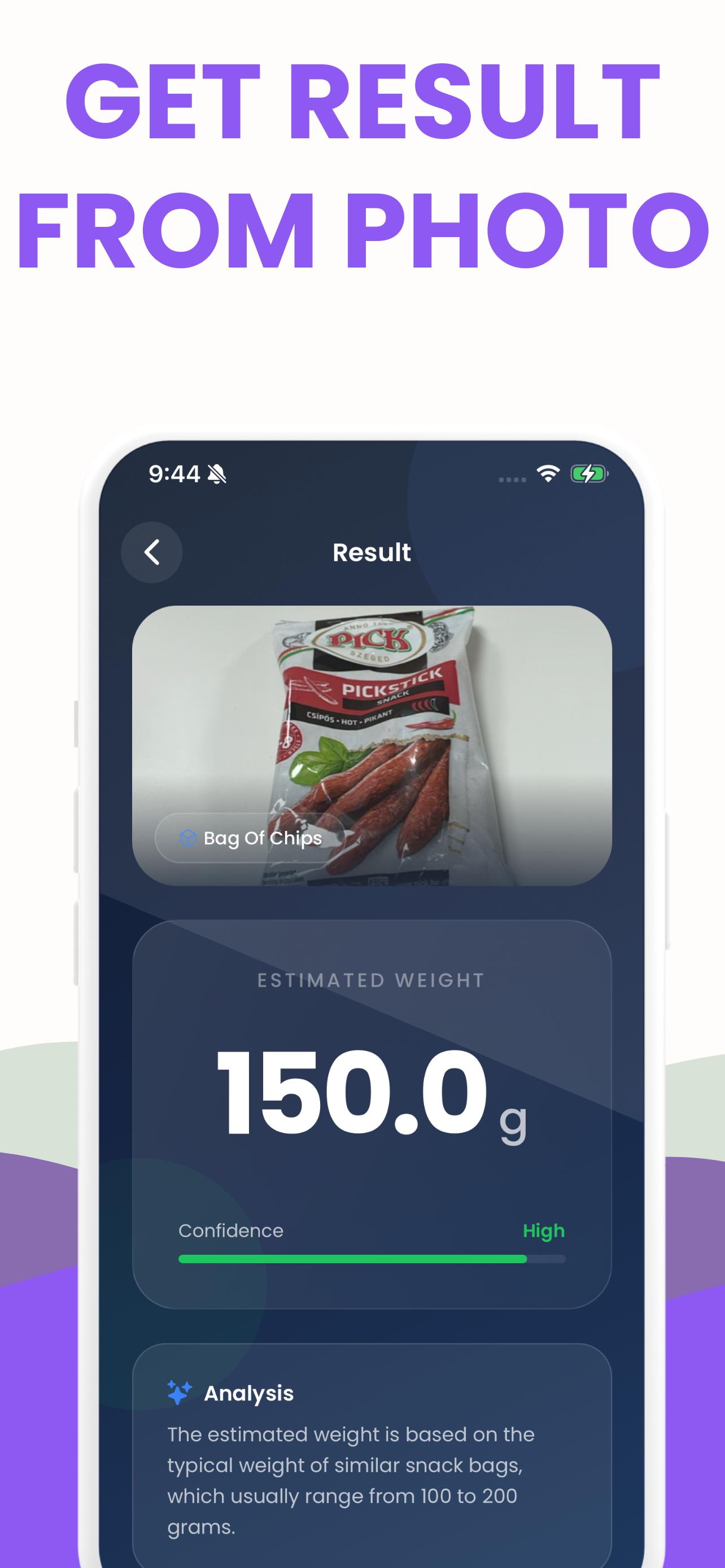 Scale For Grams: Gram Scale