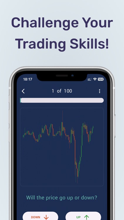 TradeSkill: Price Action Test