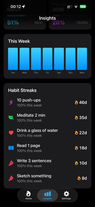 Chroma Habits Tracker Screenshot 4 of 10