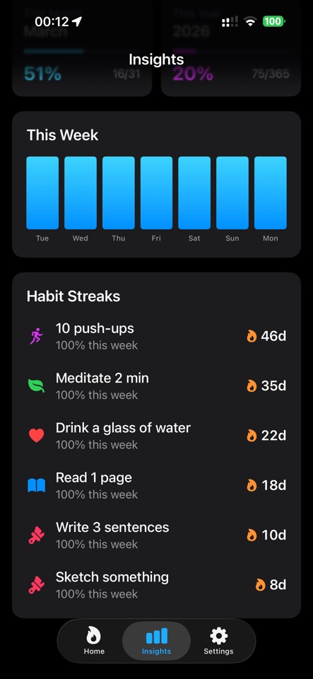 Chroma Habits Tracker screenshot 4