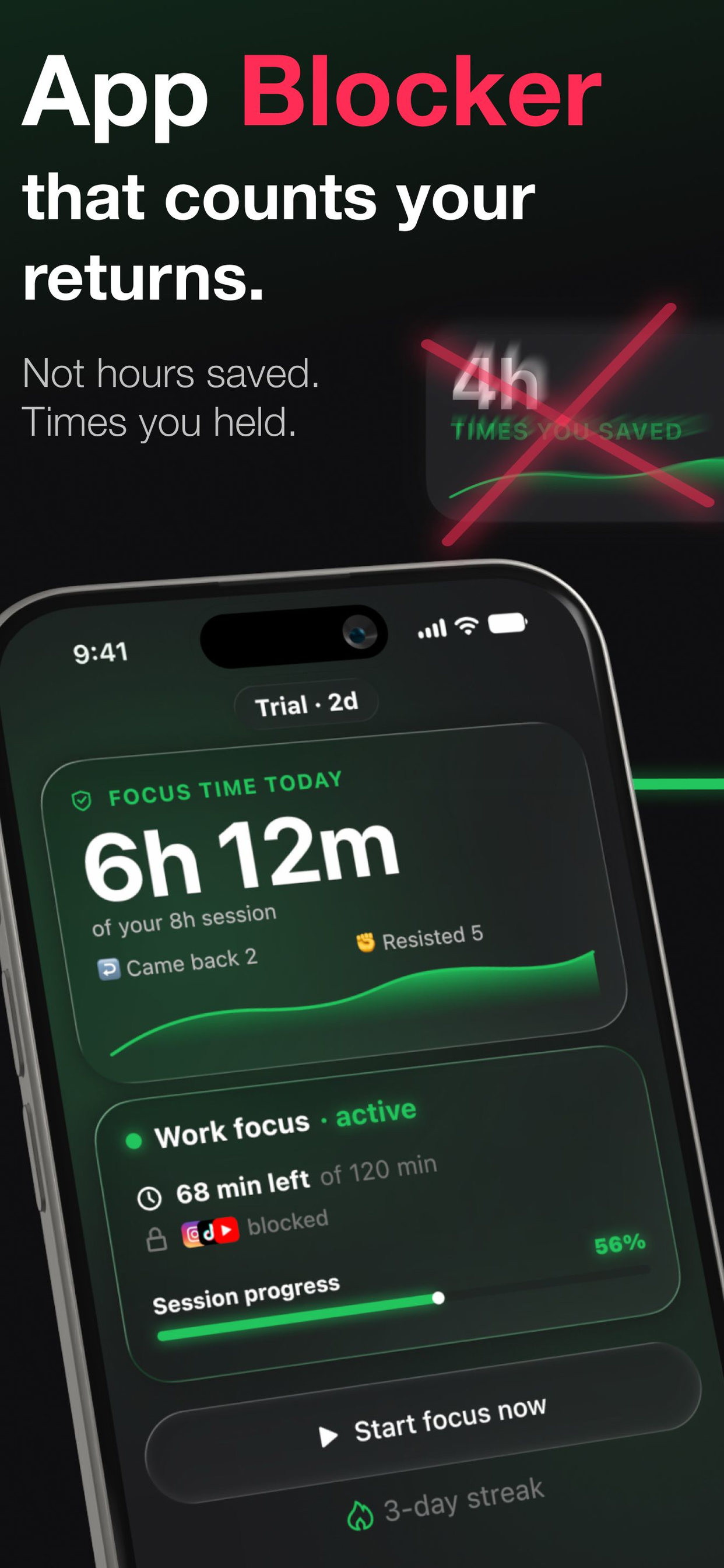 App Blocker - Focus & Detox screenshot 3