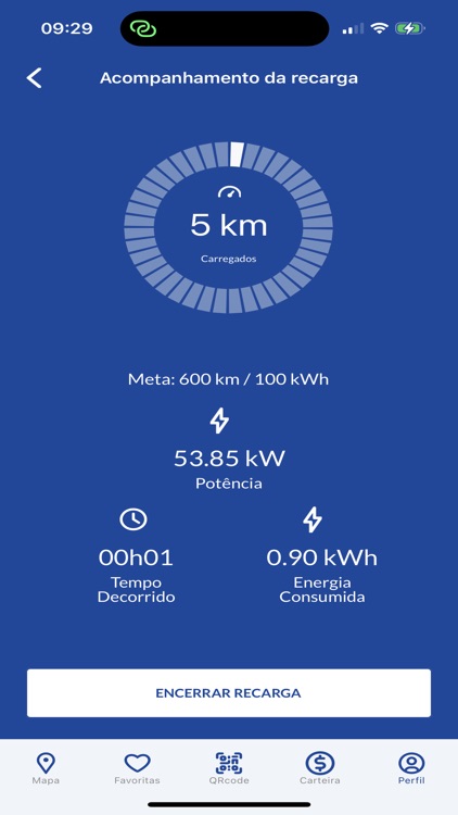 Azul Energia Eletropostos