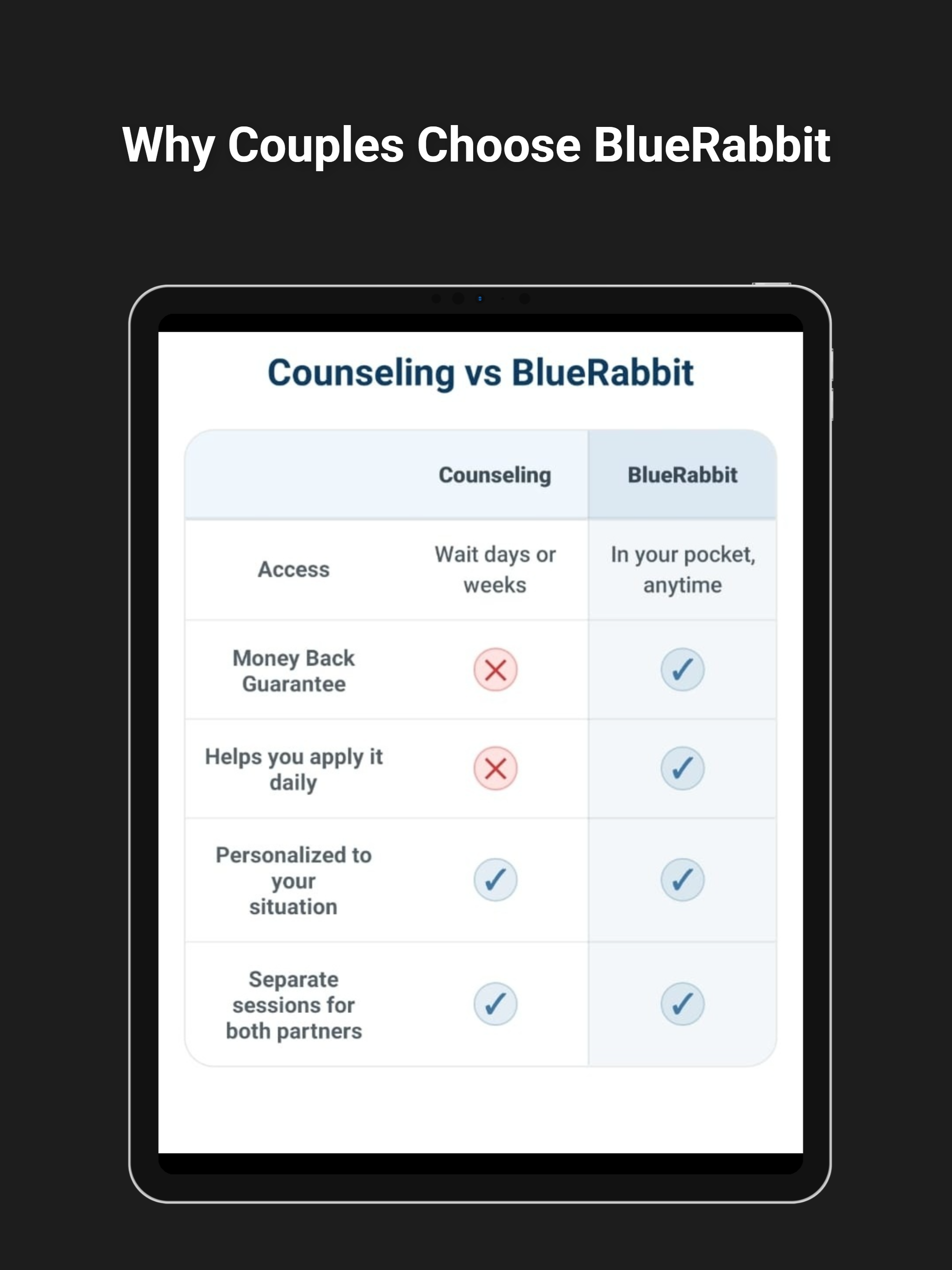 BluRabbit