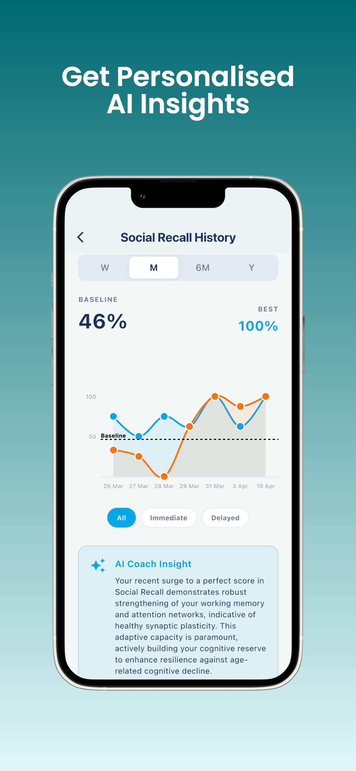 AlzArmor: Brain Health Coach screenshot 3