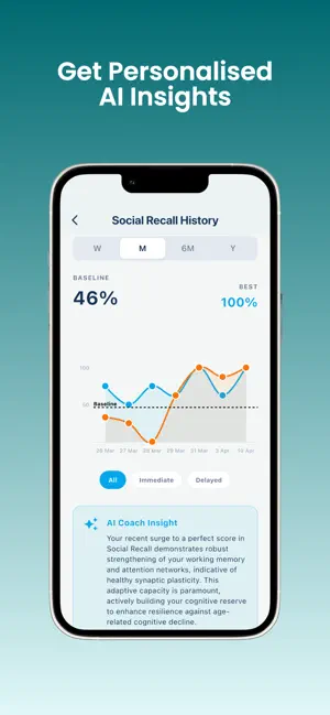 AlzArmor: Brain Health Coach screenshot 3