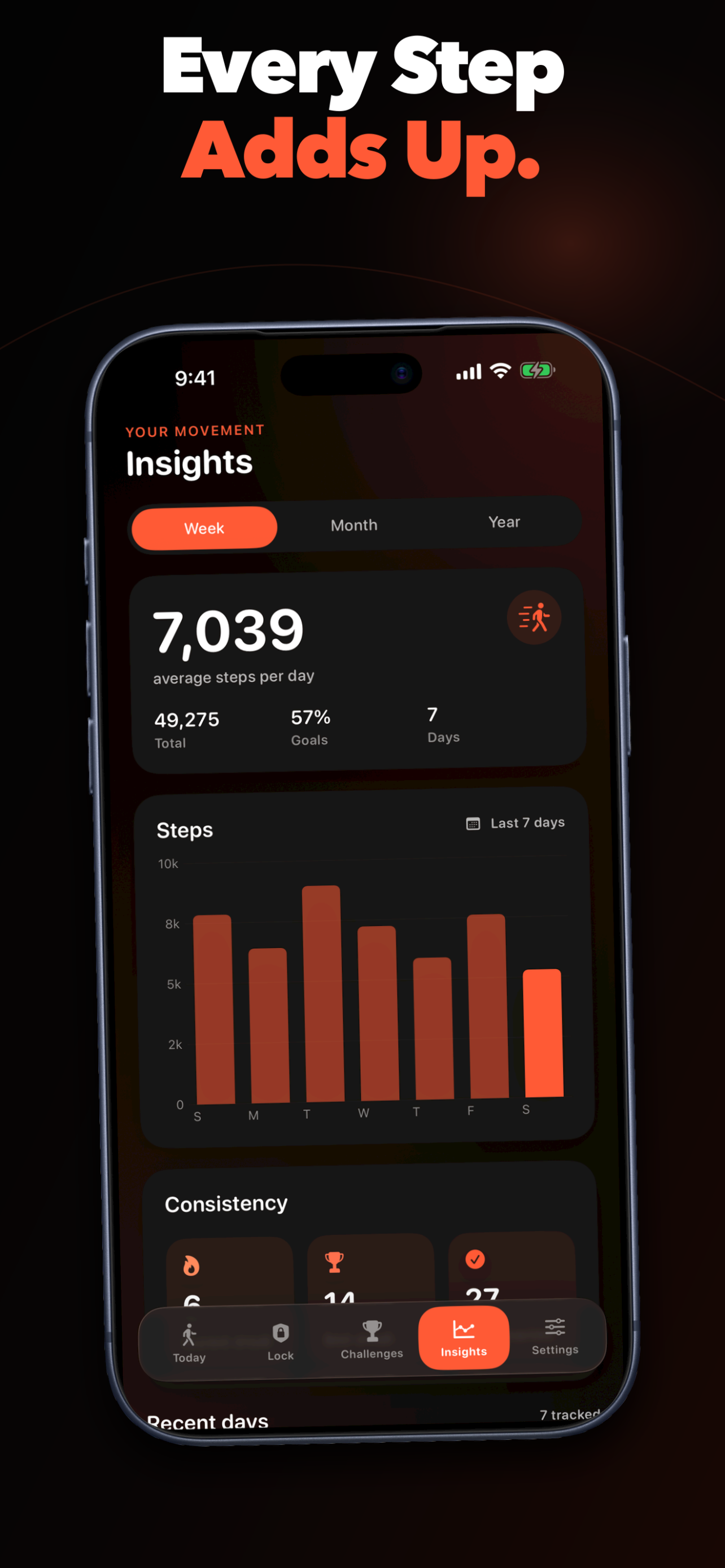 Step Tracker & Goals - StepTok screenshot 4