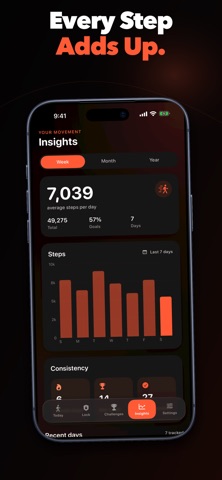 Step Tracker & Goals - StepTok Screenshot 4 of 5
