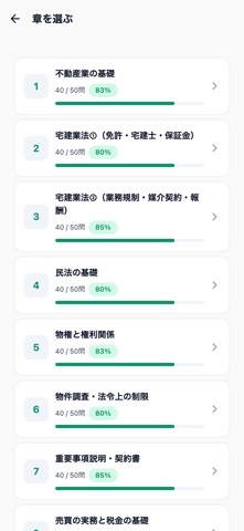 不動産キャリアパーソン試験 500問 のスクリーンショット