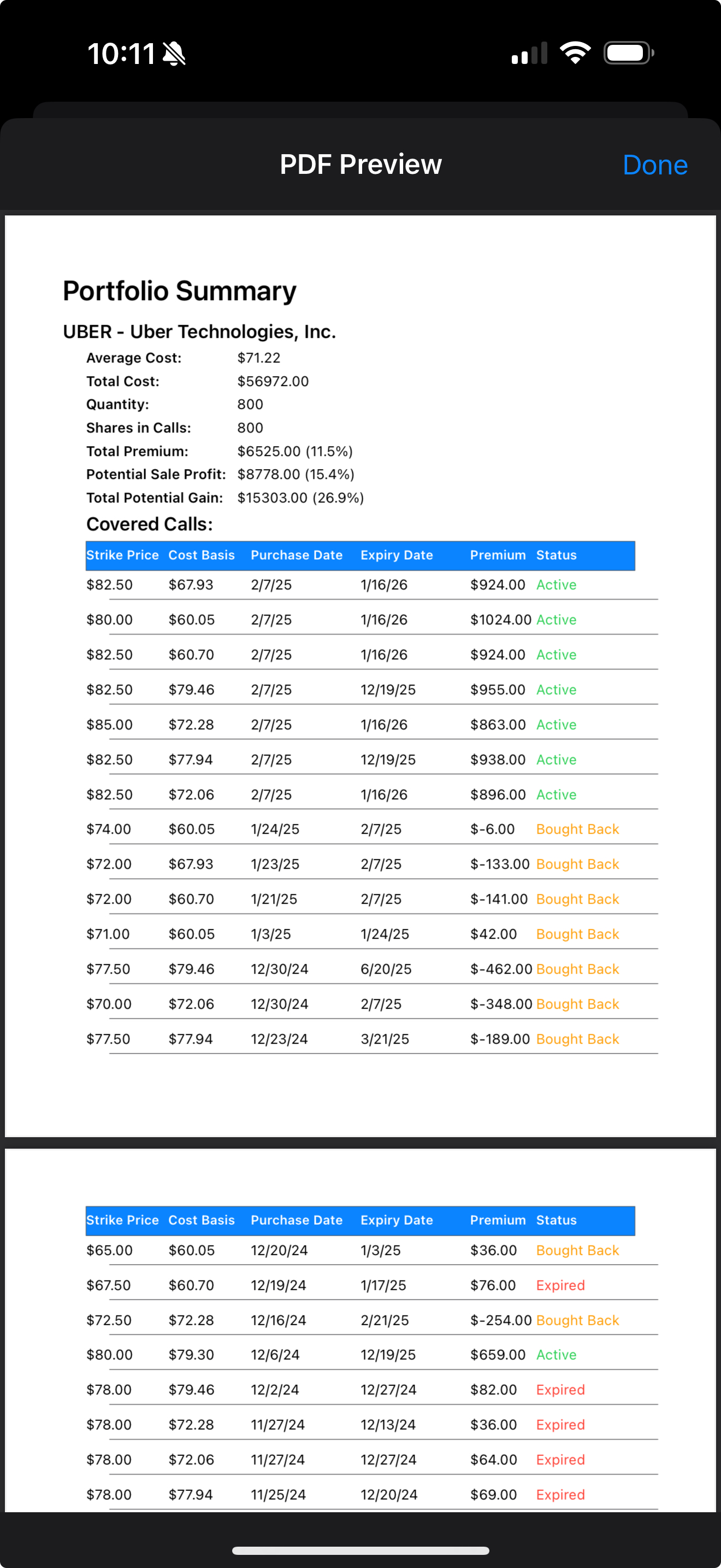 Covered Calls Ledger