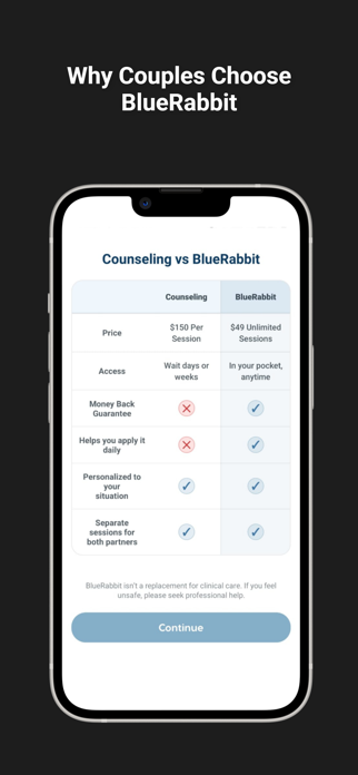 BluRabbit Screenshot 5 of 7