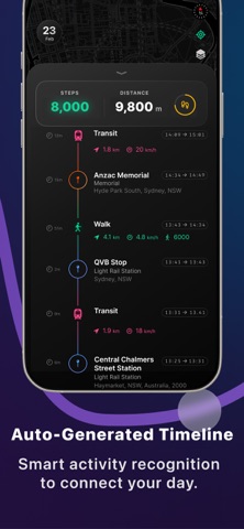 Path: Precision Timeline screenshot