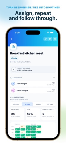 FamilyGoal: Family Planner iPhone screenshot