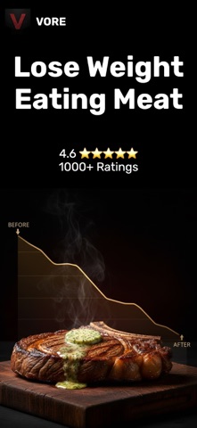 Carnivore Diet Tracker: Vore Screenshot 1 of 10