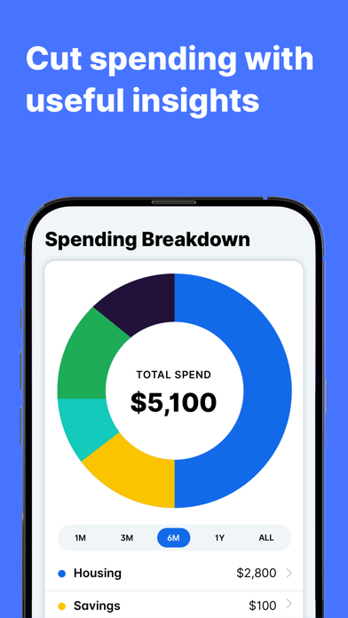 WalletHub: Credit & Budgeting screenshot 8