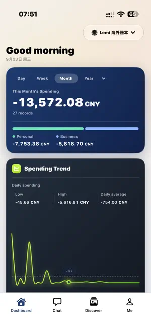 Lemi Abroad Ledger screenshot 1