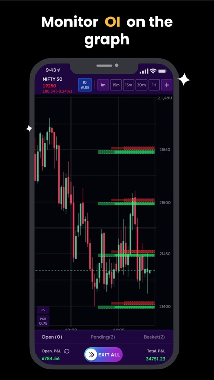 TWIG: Trade With Graph screenshot-5