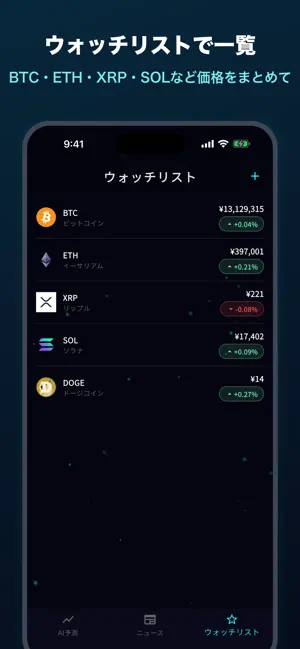 ビット予報 - AI仮想通貨予測 screenshot 4