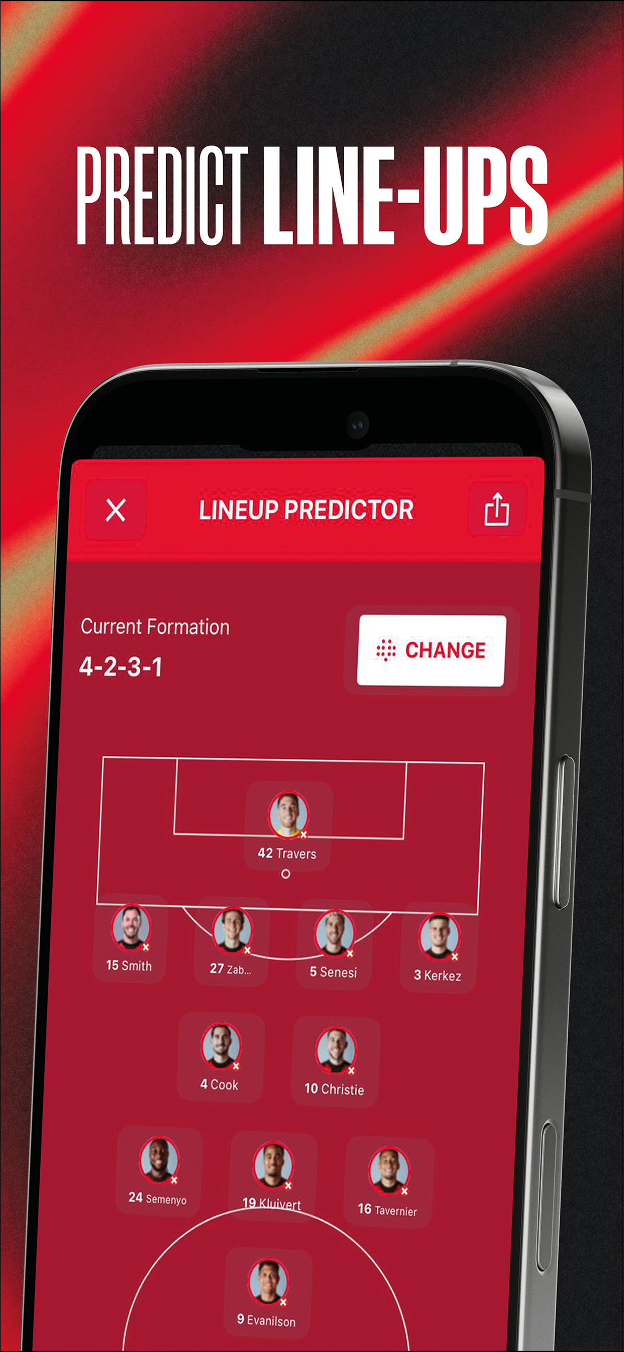 AFC Bournemouth