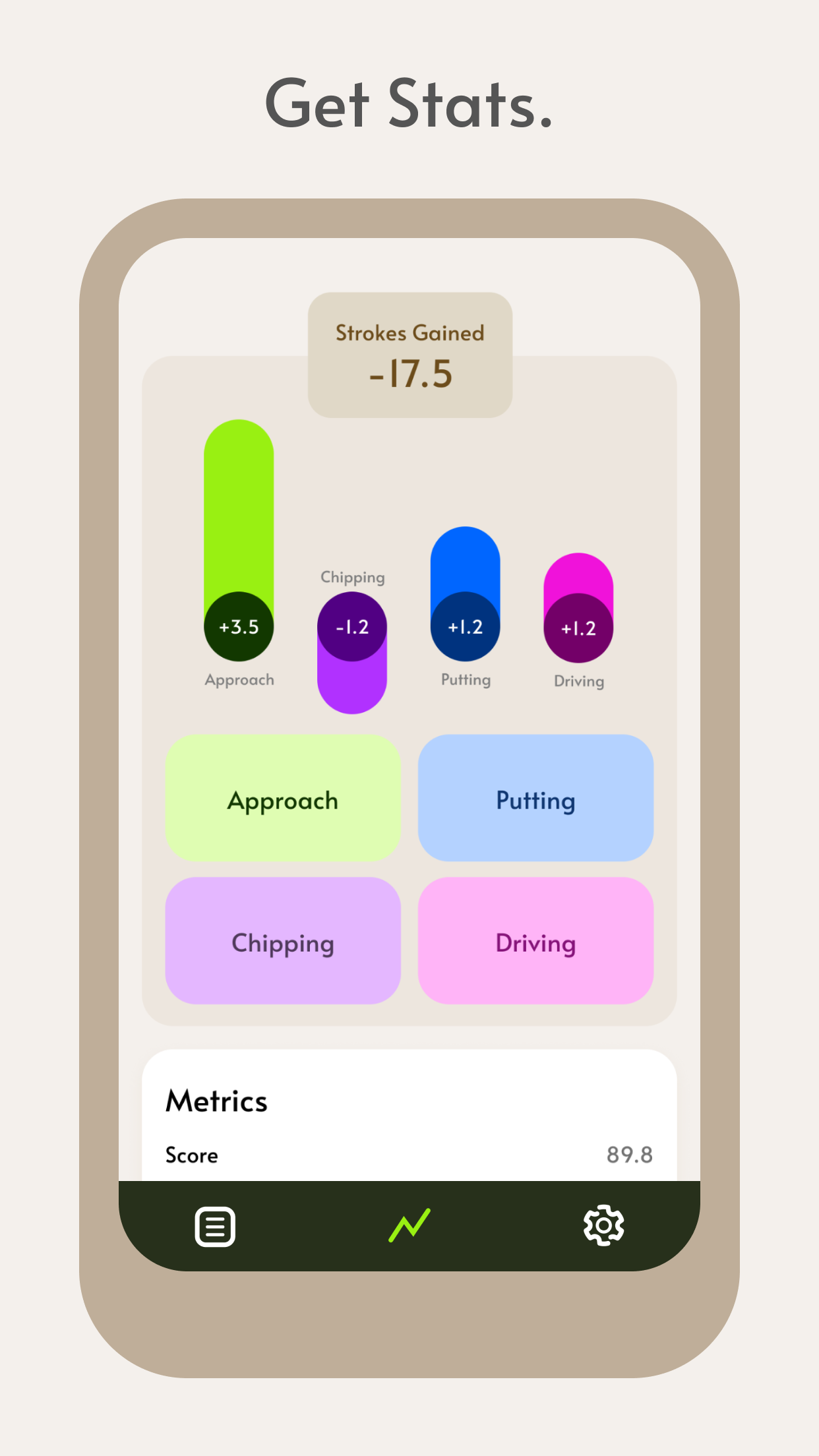 Links : Golf GPS