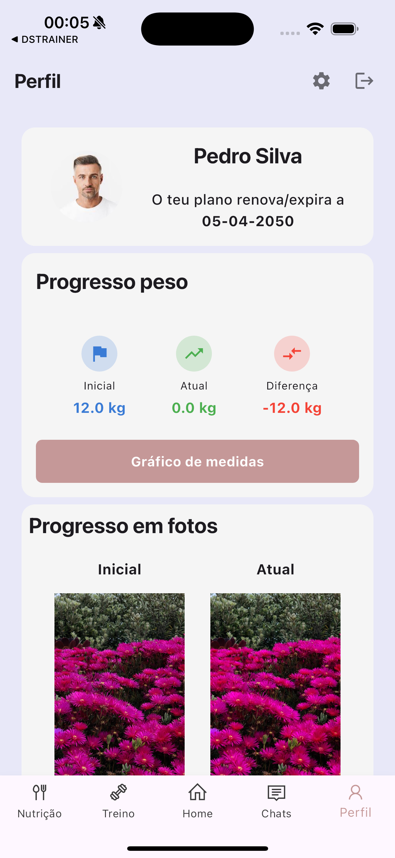 SmartHarvest