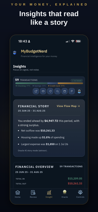 MyBudgetNerd Screenshot 4 of 7