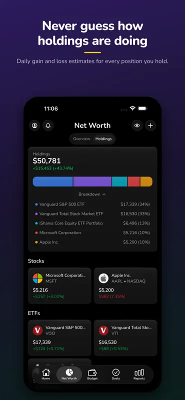 Cadence Money: Budget Tracker screenshot 4 of 10
