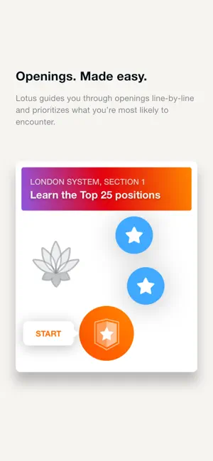 Lotus Chess – Trainer iPhone screenshot 1