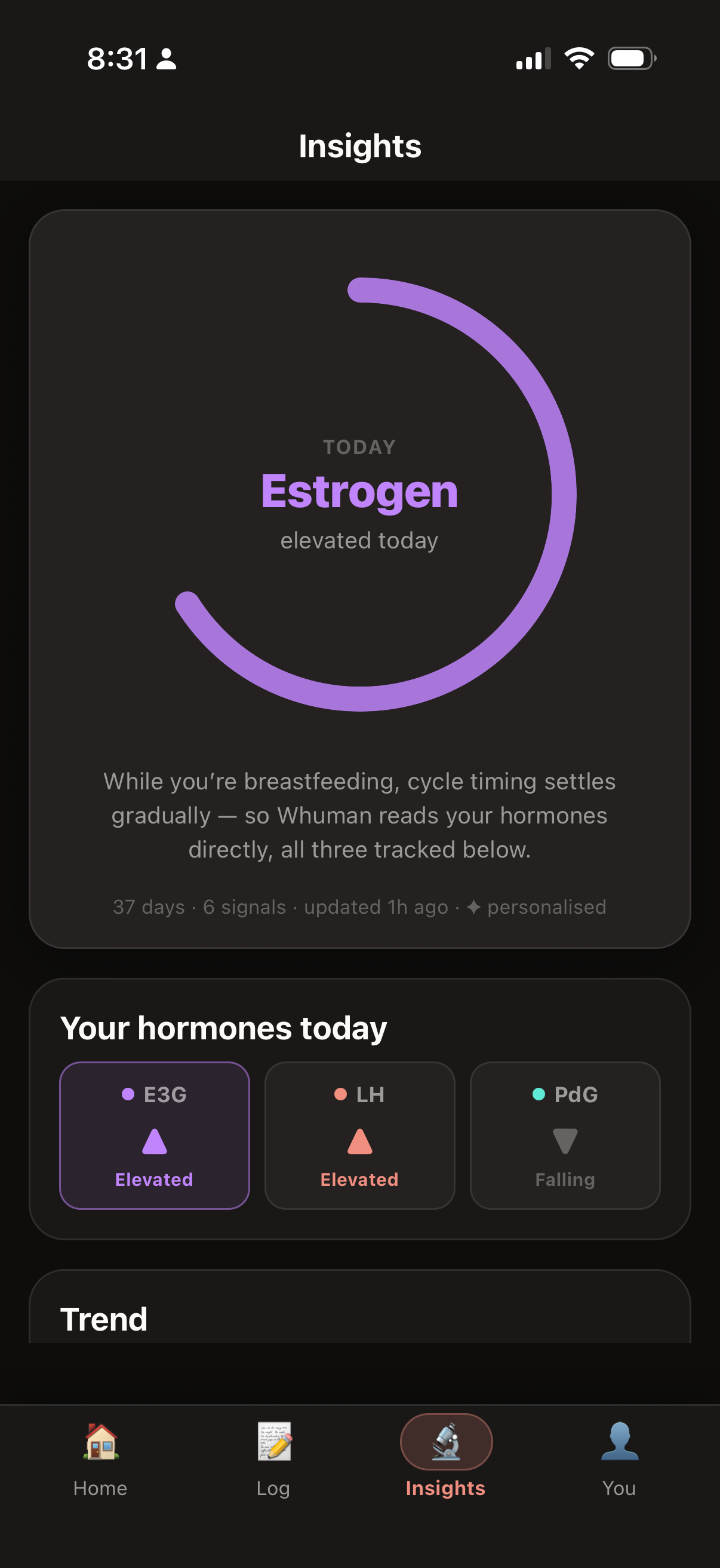 Whuman - Hormone Predictor screenshot 3