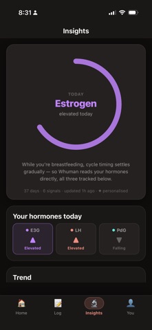 Whuman - Hormone Predictor Screenshot 3 of 6